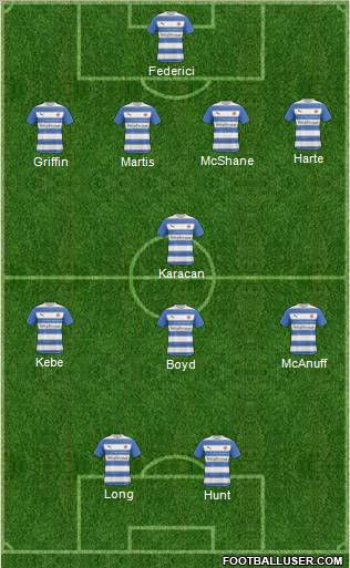 Reading football formation