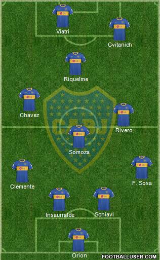 Boca Juniors Formation 2011