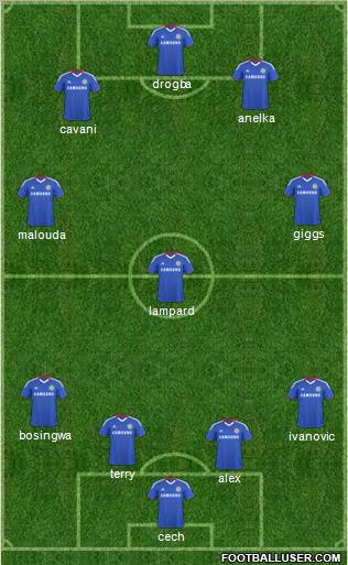Chelsea Formation 2011
