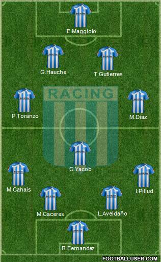 Racing Club Formation 2011