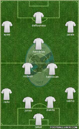 Lecco Formation 2011