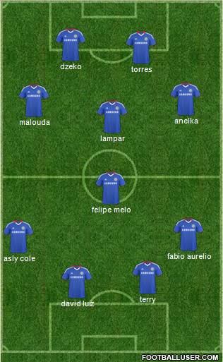 Chelsea Formation 2011