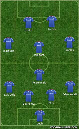 Chelsea Formation 2011