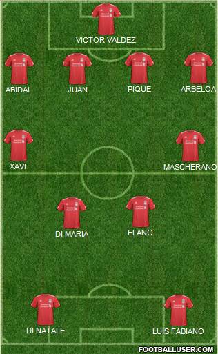Liverpool Formation 2011