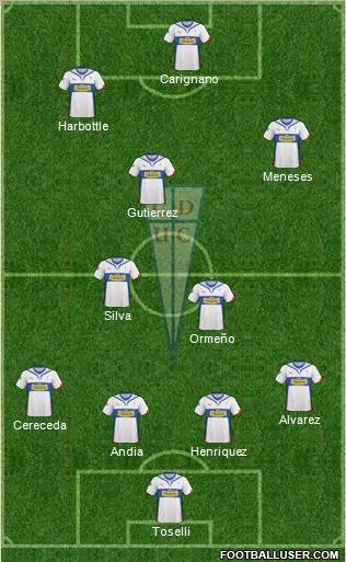 CD Universidad Católica Formation 2011