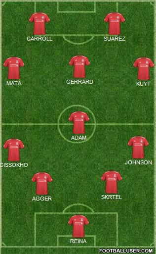 Liverpool Formation 2011