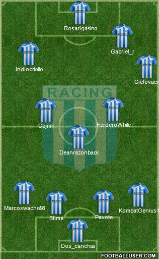 Racing Club Formation 2011