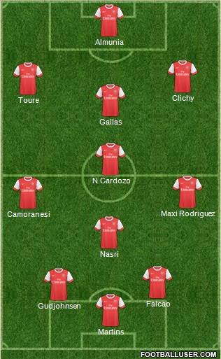 Arsenal Formation 2011