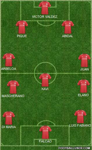 Liverpool Formation 2011
