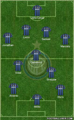 F.C. Internazionale Formation 2011