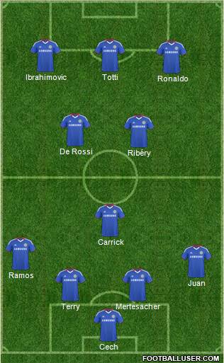 Chelsea Formation 2011