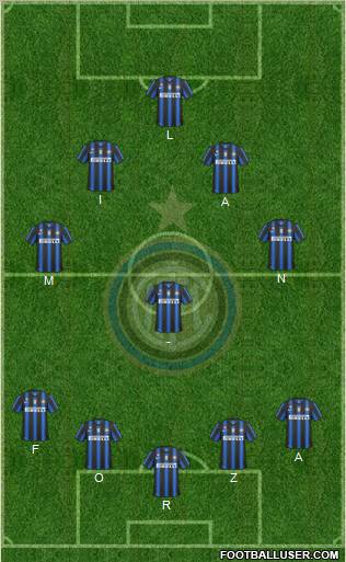 F.C. Internazionale Formation 2011