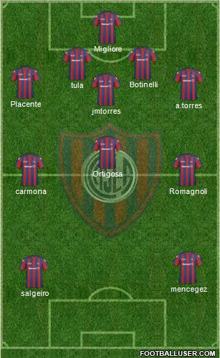 San Lorenzo de Almagro Formation 2011