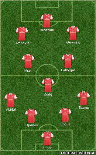 Arsenal Formation 2011
