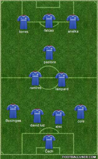 Chelsea Formation 2011