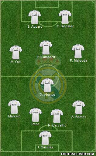 Real Madrid C.F. Formation 2011