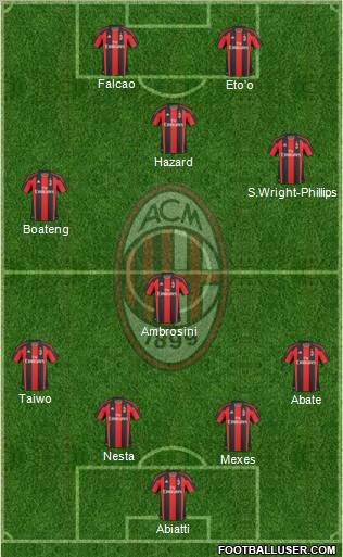 A.C. Milan Formation 2011