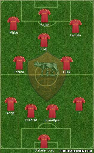 AS Roma Formation 2011