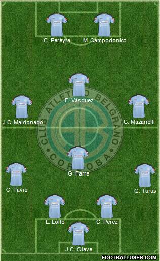 Belgrano de Córdoba football formation