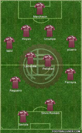 Lanús football formation