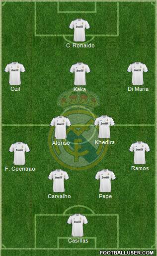 Real Madrid C.F. 4-2-3-1 football formation