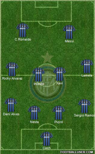 F.C. Internazionale Formation 2011