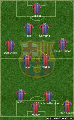 F.C. Barcelona Formation 2011