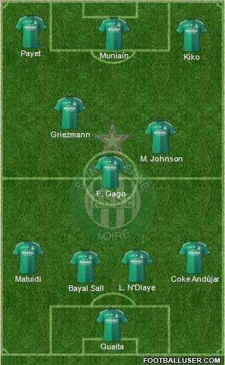 A.S. Saint-Etienne Formation 2011