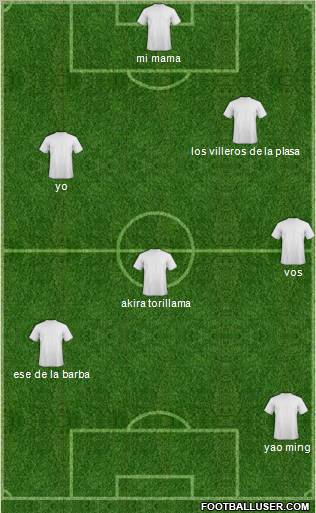 Estudiantes de Buenos Aires Formation 2011