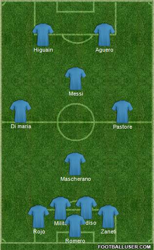 9 de Julio Formation 2011