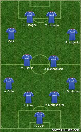 Chelsea Formation 2011
