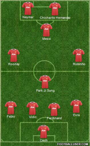 Manchester United Formation 2011