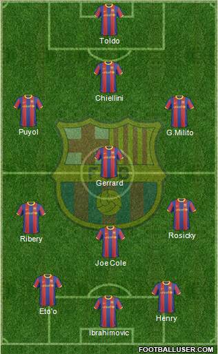 F.C. Barcelona Formation 2011