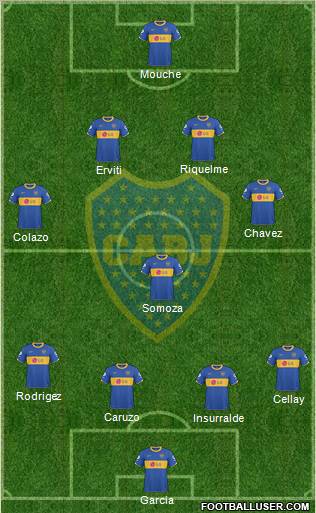 Boca Juniors Formation 2011