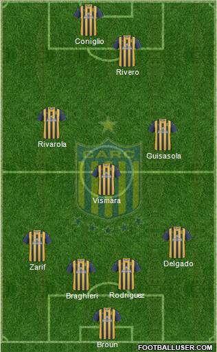 Rosario Central Formation 2011