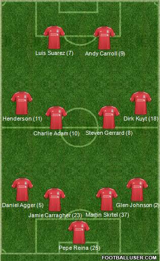 Liverpool Formation 2011