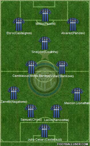 F.C. Internazionale Formation 2011
