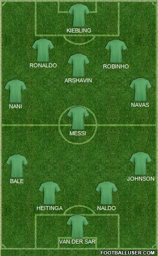 Championship Manager Team Formation 2011