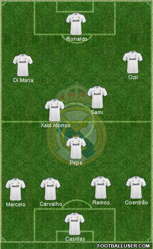 Real Madrid C.F. Formation 2011