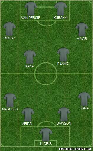 Europa League Team Formation 2011
