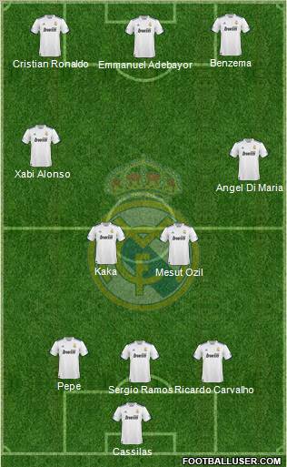 Real Madrid C.F. Formation 2011