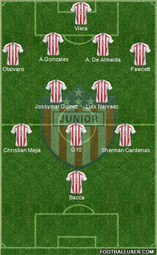 CPD Junior Formation 2011