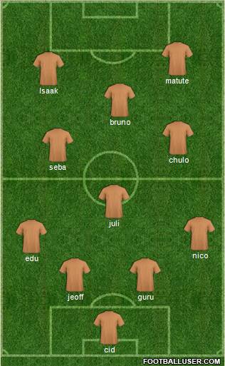 Championship Manager Team Formation 2011