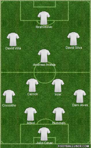 Brampton Lions FC Formation 2011