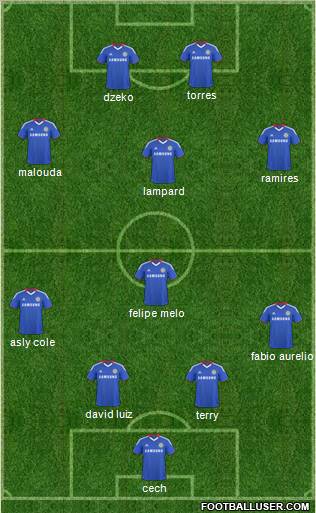 Chelsea Formation 2011