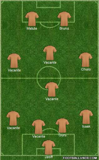 Championship Manager Team Formation 2011