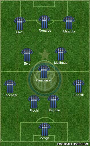 F.C. Internazionale Formation 2011