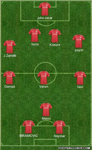 Liverpool Formation 2011