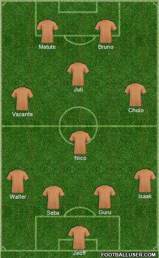 Championship Manager Team Formation 2011