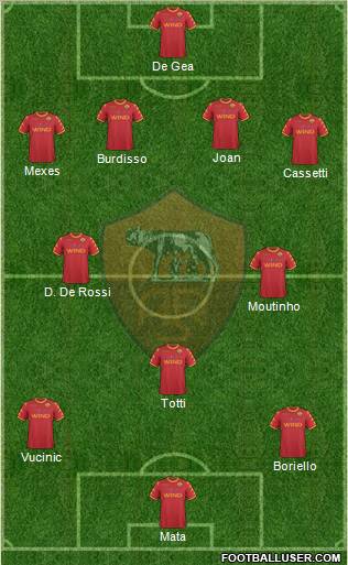 AS Roma Formation 2011